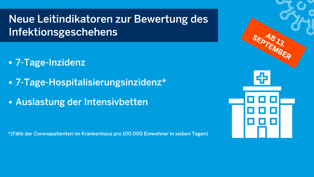 Coronavirus Das Landesportal Wir In Nrw