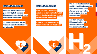 Social Media-Posts aus der Woche vom 13. bis 19. November 2023