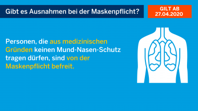 Maskenpflicht in Nordrhein-Westfalen