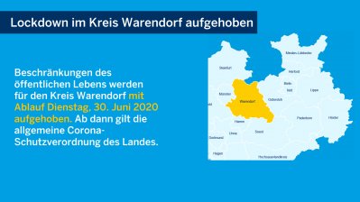 Corona-Fakten - Lockdown Regelungen Gütersloh, Warendorf, Conronaschutzverordnung