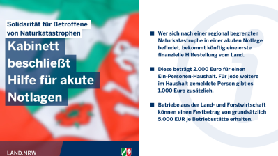 Social Media Posts aus der Woche vom 26. Februar bis 3. März 2024