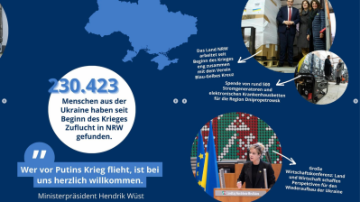 Social Media Posts aus der Woche vom 25. bis 31. Dezember 2023