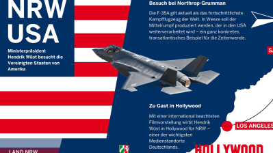 Social Media Posts aus der Woche vom 8. bis 14. April 2024