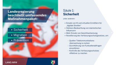 Social Media Posts aus der Woche vom 9. September bis 15. September 2024