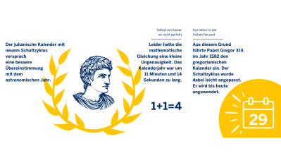 Social Media Posts aus der Woche vom 26. Februar bis 3. März 2024