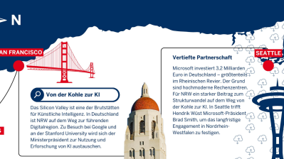 Social Media Posts aus der Woche vom 8. bis 14. April 2024