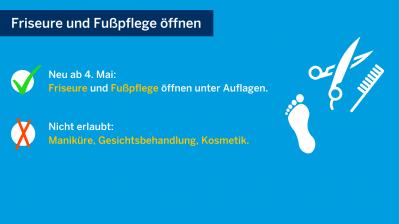 Neuregelungen ab 04.05.2020