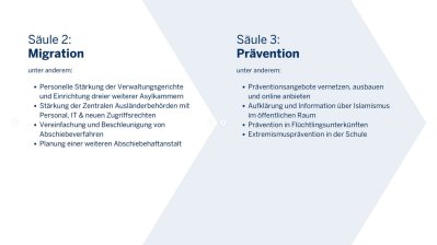 Social Media Posts aus der Woche vom 9. September bis 15. September 2024