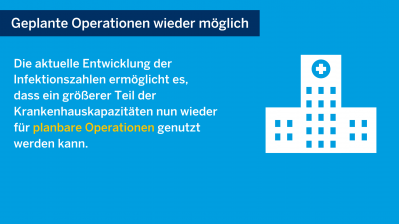Neuregelungen ab 04.05.2020