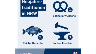 Social Media Posts aus der Woche vom 25. bis 31. Dezember 2023