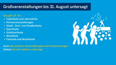 Neuregelungen ab 04.05.2020