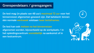 Testpflicht für Einreisende aus den Niederlanden – Nordrhein-Westfalen setzt Entscheidung des Bundes um