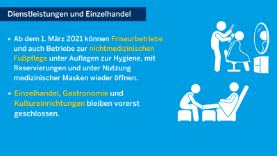 Coronaschutzverordnung ab dem 22. Februar