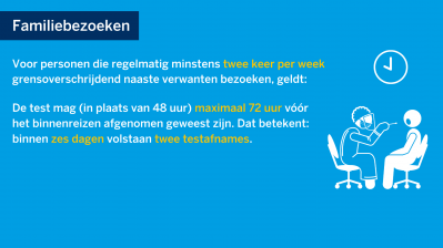 Testpflicht für Einreisende aus den Niederlanden – Nordrhein-Westfalen setzt Entscheidung des Bundes um