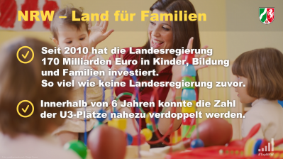 NRW – Land für Familien