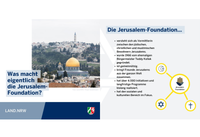 Social Media Posts aus der Woche vom 18. bis 24. Dezember 2023