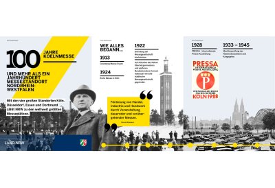 Social Media Posts aus der Woche vom 24. Juni bis 30. Juni 2024