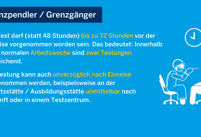 Testpflicht für Einreisende aus den Niederlanden – Nordrhein-Westfalen setzt Entscheidung des Bundes um