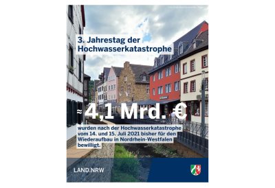 Social Media Posts aus der Woche vom 08. Juli bis 14. Juli 2024 