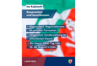 Social Media Posts aus der Woche vom 29. Januar bis 4. Februar 2024