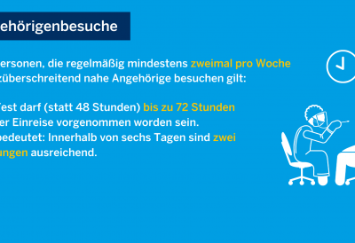 Testpflicht für Einreisende aus den Niederlanden – Nordrhein-Westfalen setzt Entscheidung des Bundes um