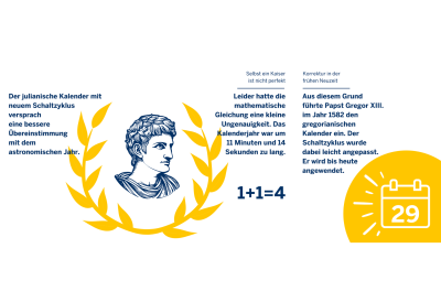 Social Media Posts aus der Woche vom 26. Februar bis 3. März 2024