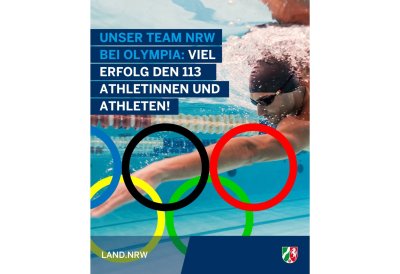 Social Media Posts aus der Woche vom 15. bis 28. Juli 2024