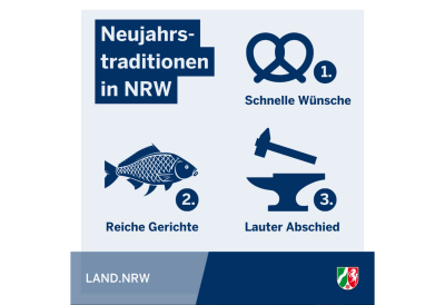 Social Media Posts aus der Woche vom 25. bis 31. Dezember 2023