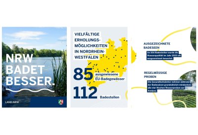 Social Media Posts aus der Woche vom 08. Juli bis 14. Juli 2024 