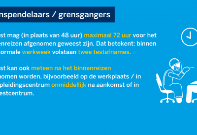 Testpflicht für Einreisende aus den Niederlanden – Nordrhein-Westfalen setzt Entscheidung des Bundes um