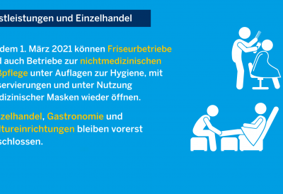 Coronaschutzverordnung ab dem 22. Februar