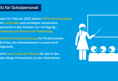 Coronaschutzverordnung ab dem 22. Februar