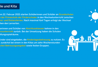 Coronaschutzverordnung ab dem 22. Februar
