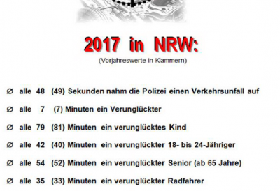 Verkehrsunfallstatistik 2017