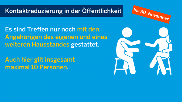 Corona-Fakten - Schutzverordnung 30.10 