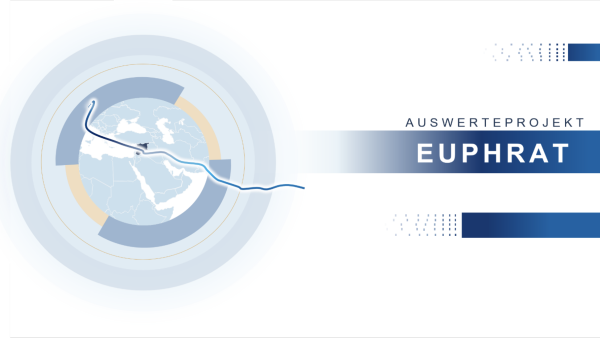 Deckblatt des Abschlussberichts Auswertungsprojekt EUPHRAT