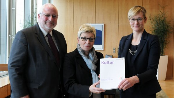 Ministerin Kampmann stellt den ersten Landeskulturbericht vor – Ein detaillierter Überblick über die Kunst- und Kulturszene in Nordrhein-Westfalen