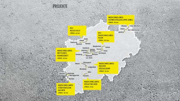 PHB Website Radschnellwege NRW