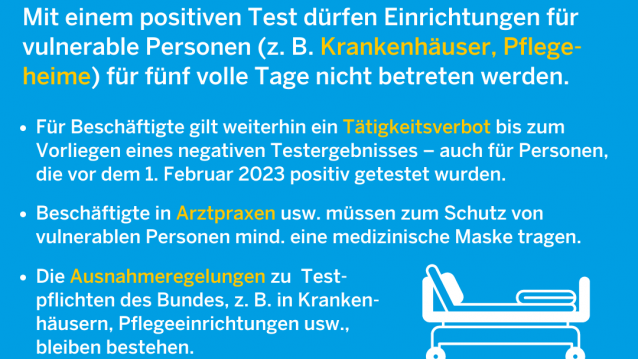 Coronaschutzverordnung ab 1. Februar 2023