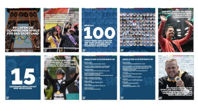 Social Media Posts aus der Woche vom 5. August  bis 11. August 2024