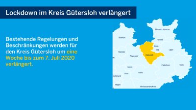 Corona-Fakten - Lockdown Regelungen Gütersloh, Warendorf, Conronaschutzverordnung