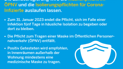 Coronaschutzverordnung ab 1. Februar 2023