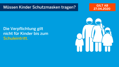 Maskenpflicht in Nordrhein-Westfalen