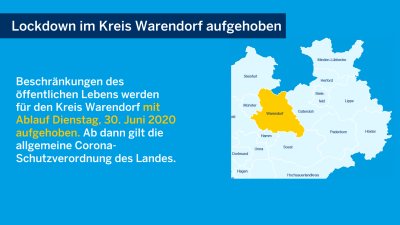 Corona-Fakten - Lockdown Regelungen Gütersloh, Warendorf, Conronaschutzverordnung