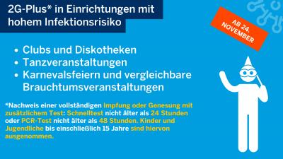2G-Plus* in Einrichtungen mit hohem Infektionsrisiko