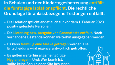 Coronaschutzverordnung ab 1. Februar 2023