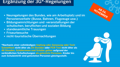 Ergänzung der 3G*-Regelungen