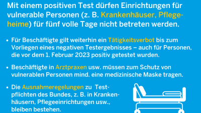 Coronaschutzverordnung ab 1. Februar 2023