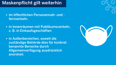 Maskenpflicht gilt weiterhin 