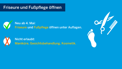 Neuregelungen ab 04.05.2020